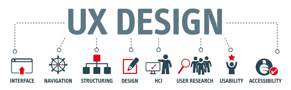 Design UX
