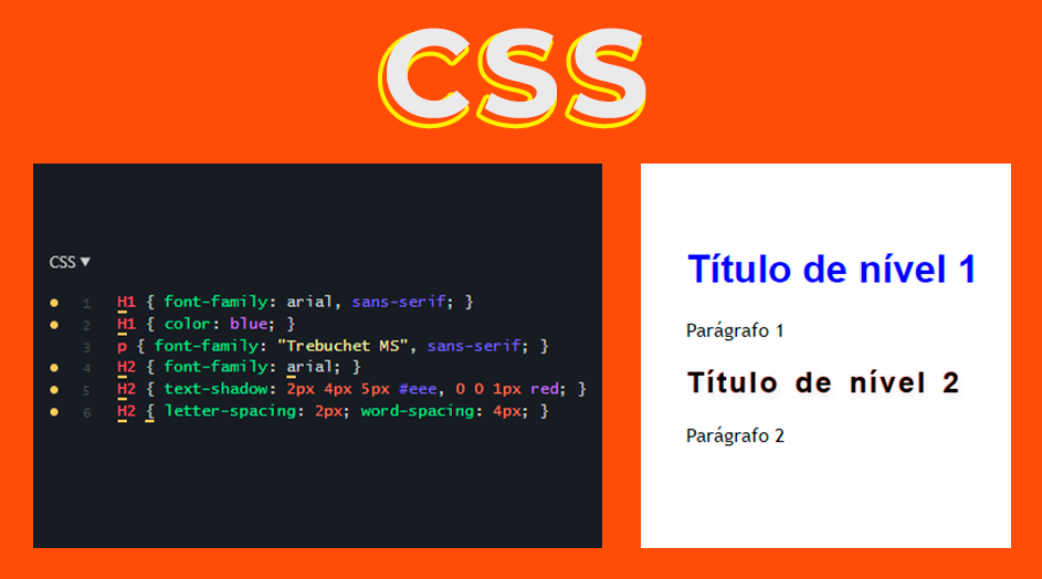 Projeto site responsivo da formação CSS