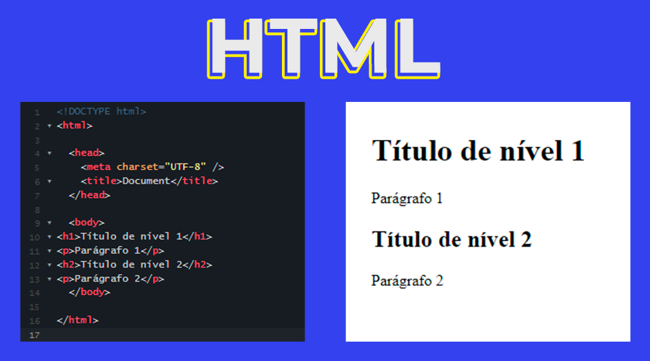 o que é html e para que serve