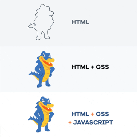 Como funciona o JavaScript
