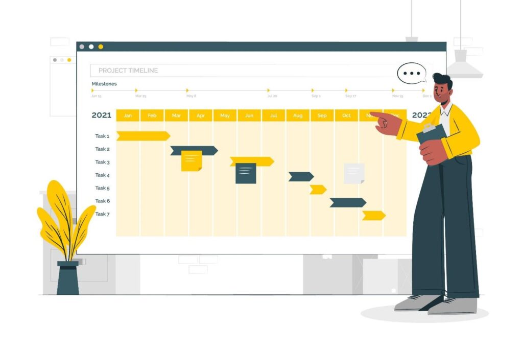 Diagrama de Gantt