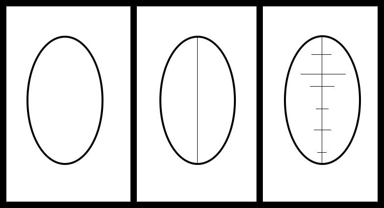 Guia para iniciantes para dominar o desenho de rostos