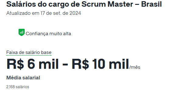 Quanto ganha um Scrum Master